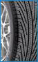John Miller Tire